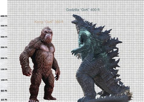 kong and godzilla size comparison reddit