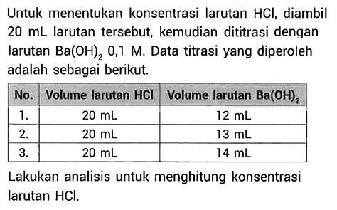 Konsentrasi HCL: Pengertian, Kelebihan dan Kekurangan, Tabel Data, FAQ, dan Kesimpulan