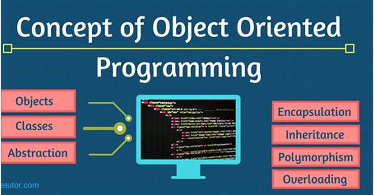 Konsep Dasar Object-Oriented Programming pada Ruby