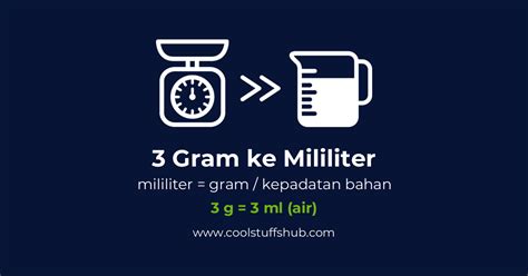 Konversi gram menjadi mililiter