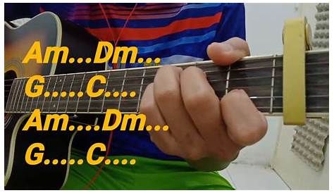 25 Chord Gitar Lagu Indonesia Raya Mudah | Basgalanos