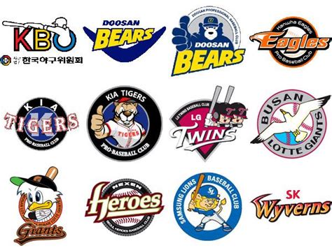 korea baseball organization teams