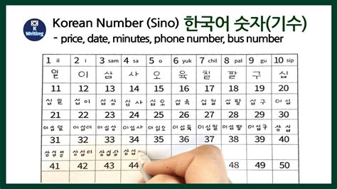korea ka code number