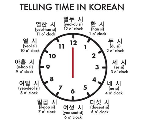 korea time 24 hour clock