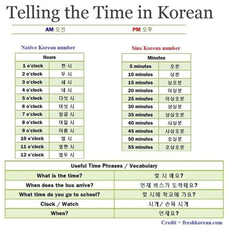 korea time now and philippines time