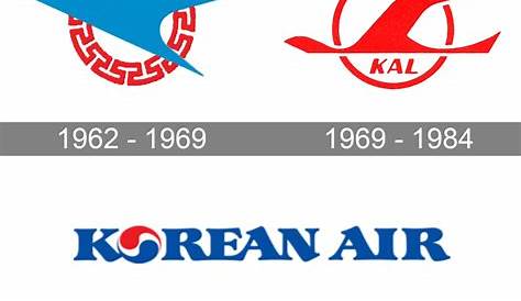Логотип Korean Air / Авиация / TopLogos.ru