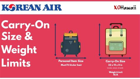 korean air checked baggage weight limit