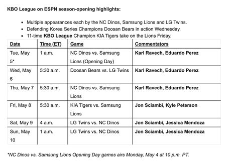 korean baseball league schedule