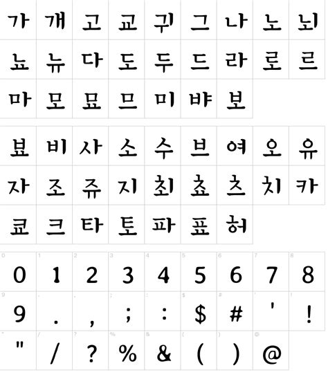 korean characters copy paste
