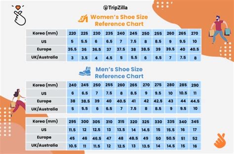 korean clothing sizes vs us sizes