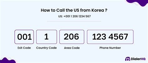 korean code number