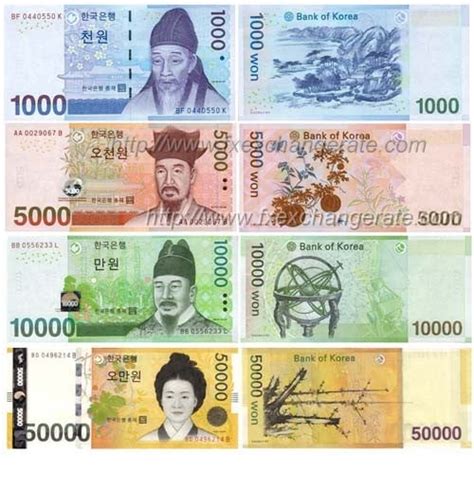 korean currency to pkr 1000