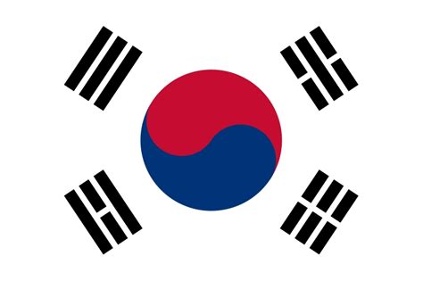 Korean Flags Red