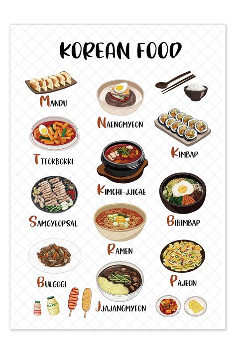 korean food and names