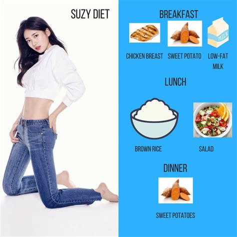 korean food diet weight loss
