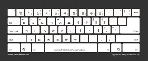 korean keyboard layout printable