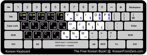 korean keyboard layout windows 11