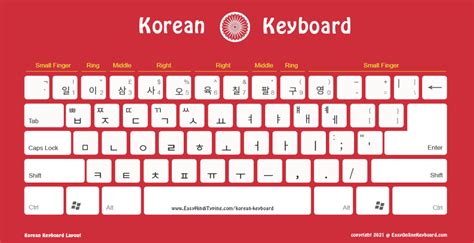 korean keyboard layouts android