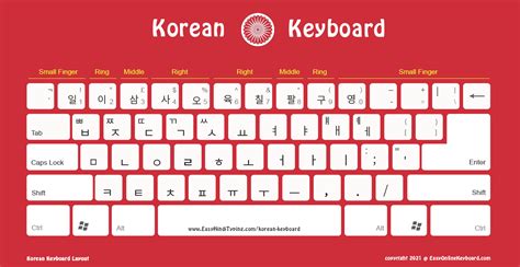 korean keyboard standard or 10 key