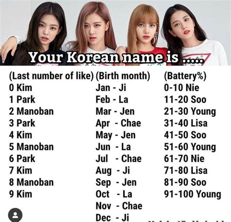 korean names for women