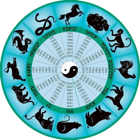 korean new year 2023 zodiac