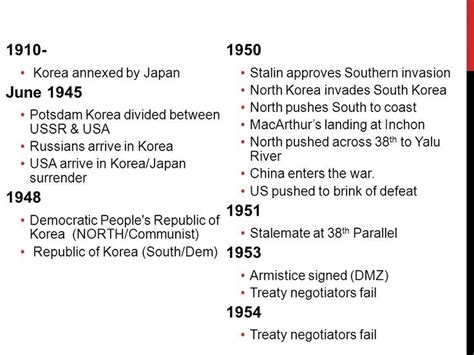 korean war major events