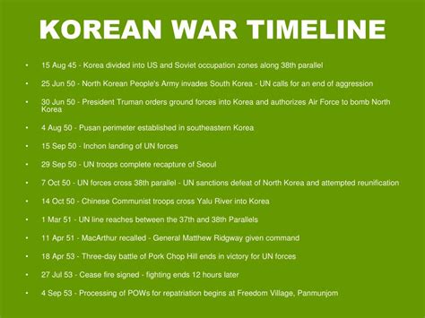 korean war timeline of events