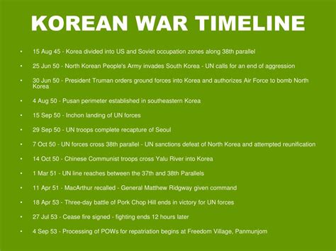 korean war us involvement timeline