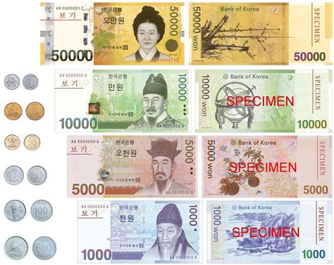 korean yen to rand