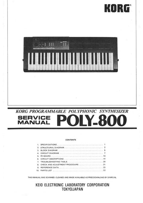 Korg Poly 800 Manual
