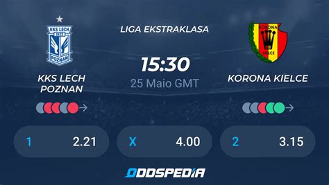 korona kielce - kks lech poznan