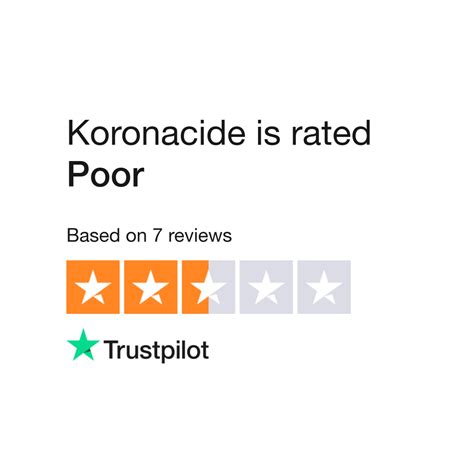koronacide reviews