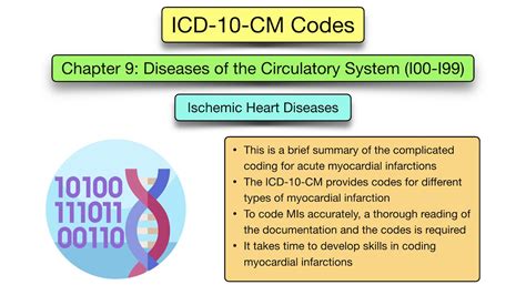 koronare herzkrankheit icd code