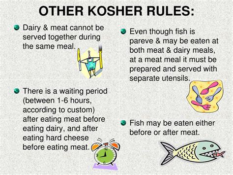 kosher dietary rules