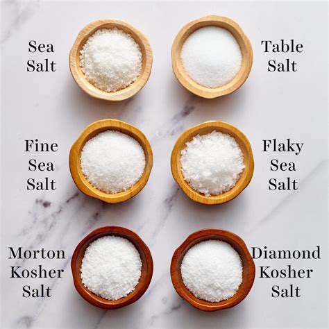 kosher salt vs table salt in recipes