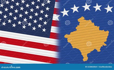 kosovo and the us
