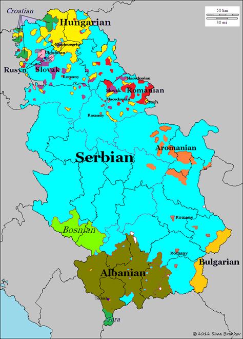 kosovo official languages serbian
