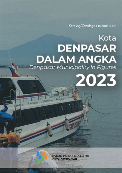 kota bali dalam angka 2023