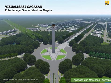 kota baru di kalimantan