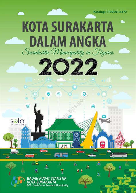 kota surakarta dalam angka 2024