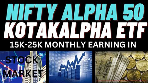 kotak alpha 50 etf share price