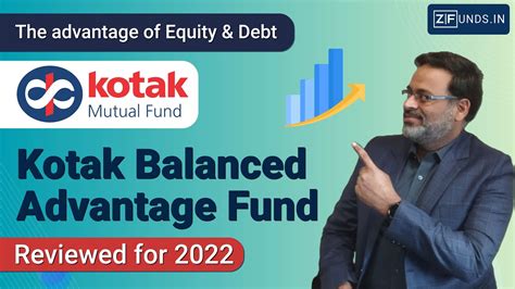 kotak balanced advantage fund moneycontrol