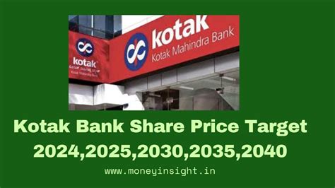 kotak bank stock price target