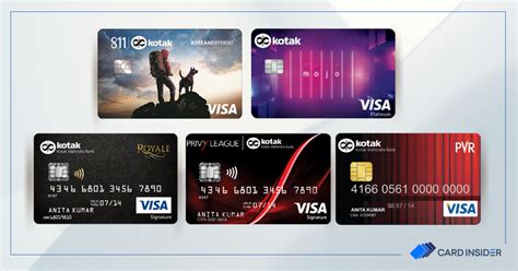 kotak mahindra bank credit card application