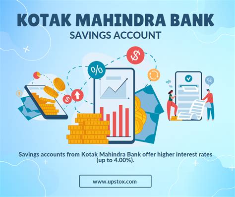 kotak mahindra bank saving account benefits