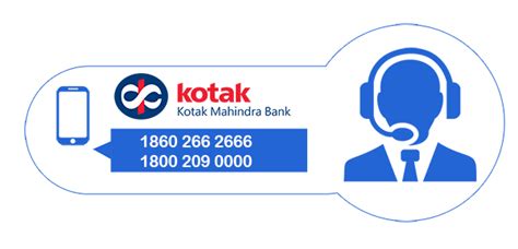 kotak mahindra credit card email id