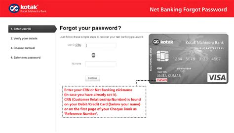 kotak net banking forgot password online