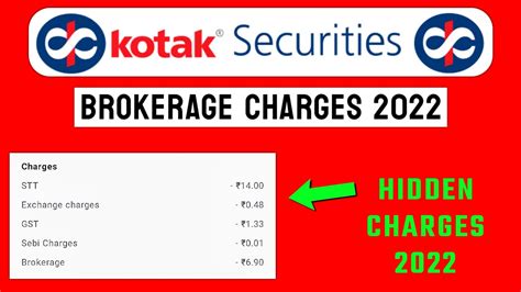 kotak securities delivery brokerage charges