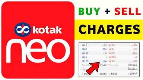 kotak securities neo charges