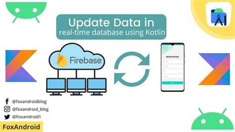 Kotlin Adapter Update Data